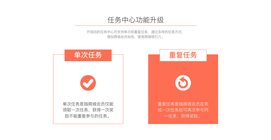 优优商城之任务中心三